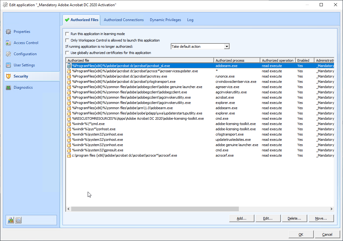 And the authorized files.