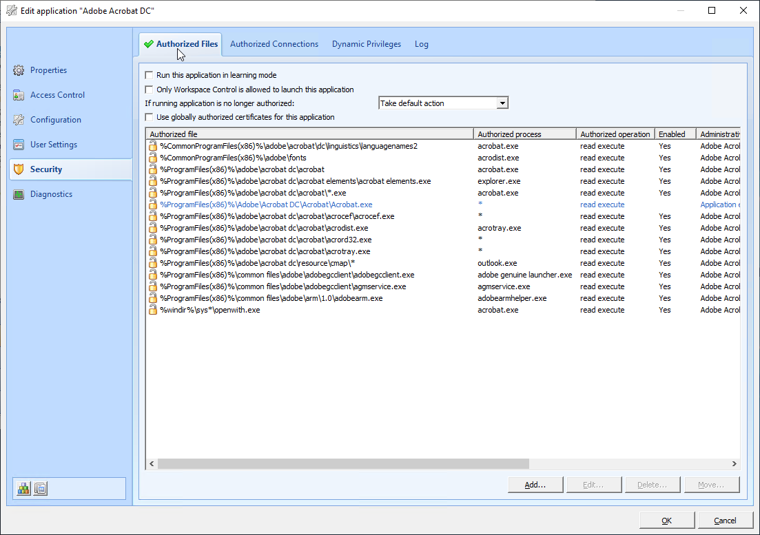 Tab Authorized Files.