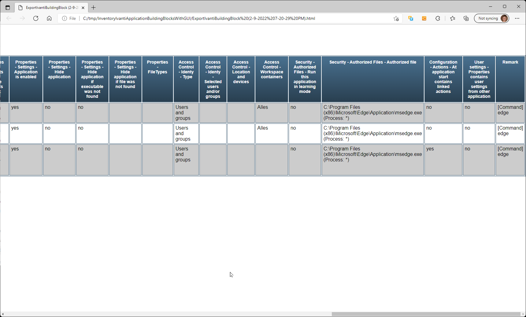 An HTML file with all the information.
