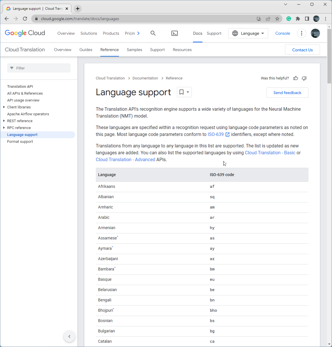Google Translator supported languages.